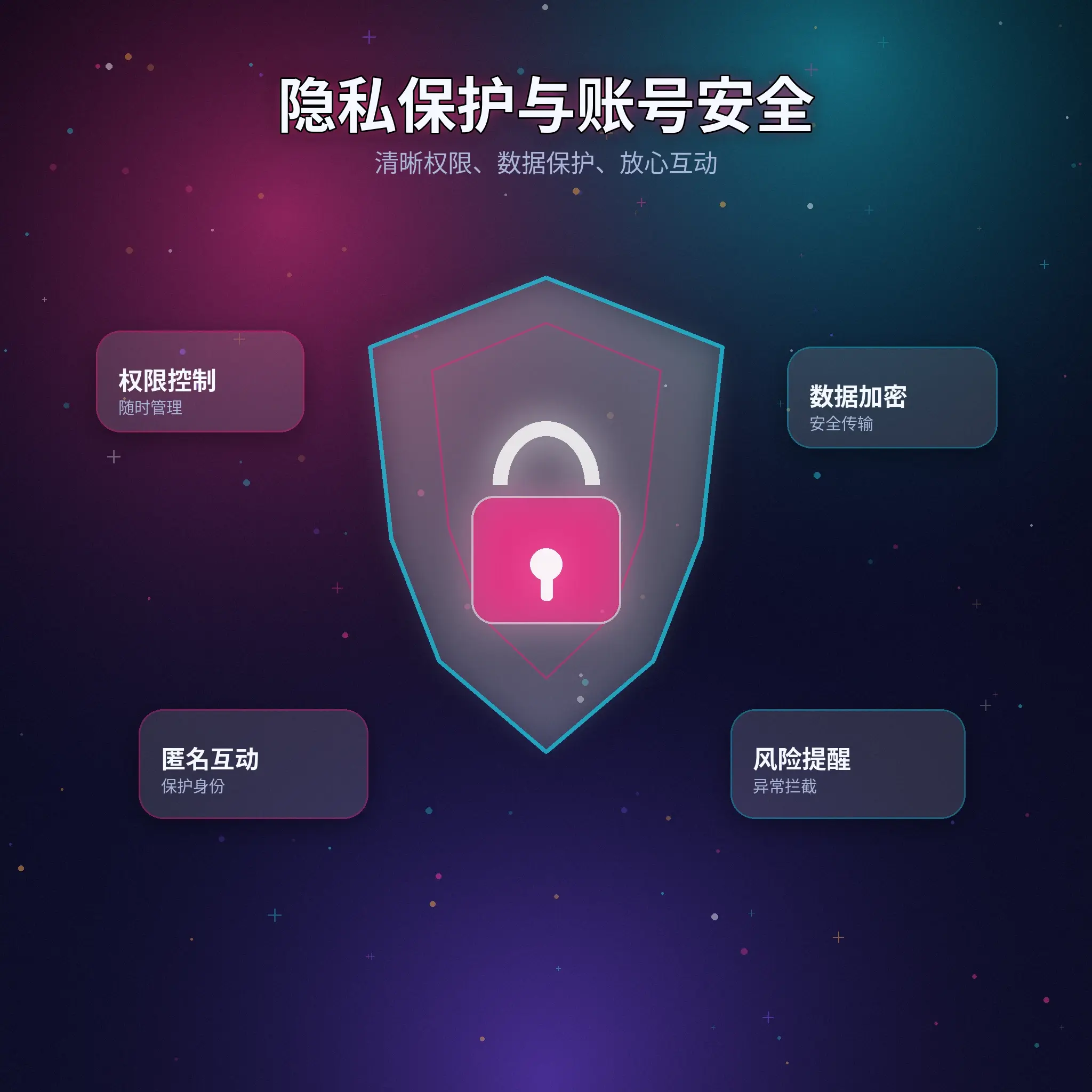 91网隐私资料设置